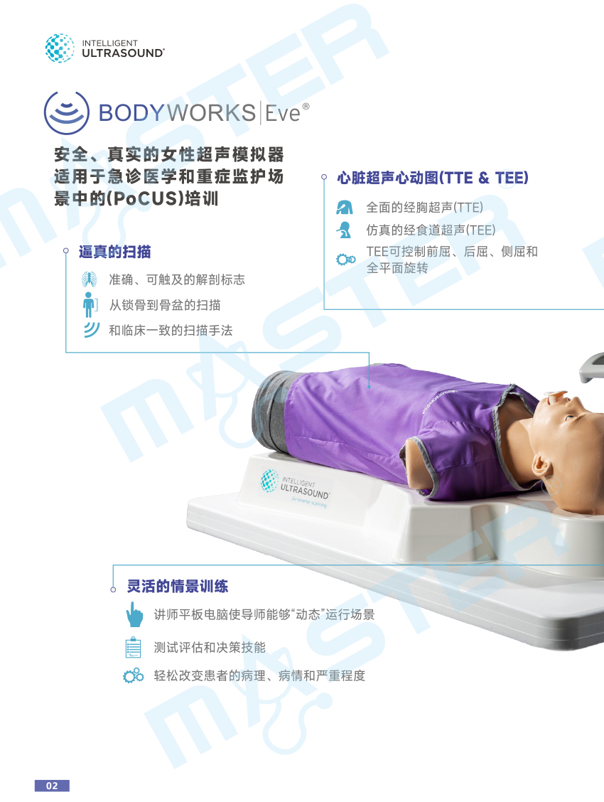 Bodyworks Eve Pocus TTE TEE超聲訓(xùn)練工作站彩頁(yè)更新20231227--2.jpg