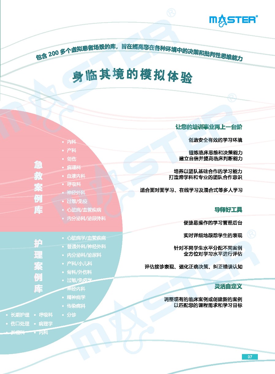 虛擬標準化病人-臨境body intercart更新官網(wǎng)上傳用_頁面_07.jpg